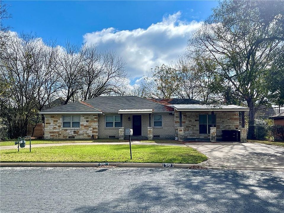 1st image of 510 Kyle Ave