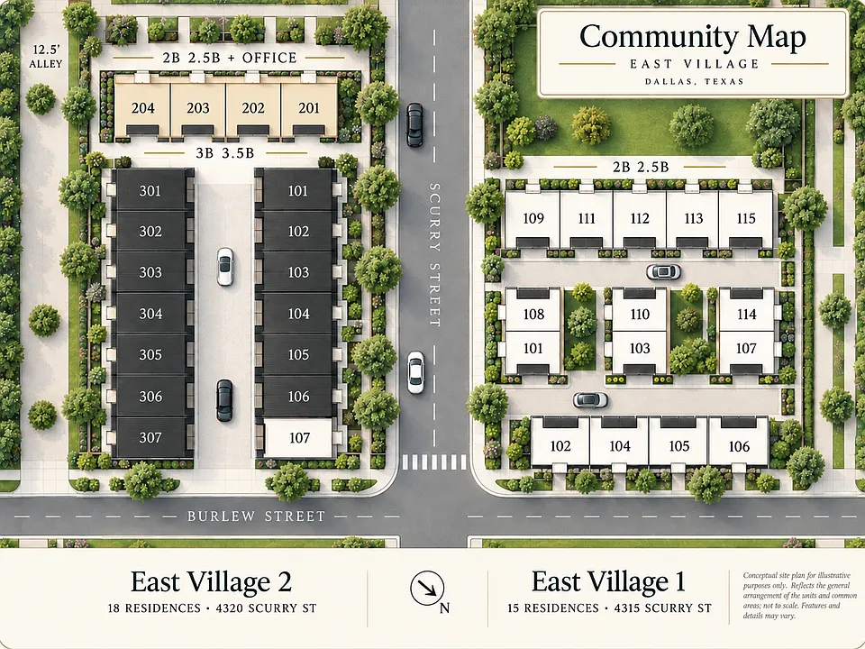 East Village