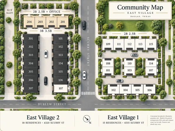 East Village