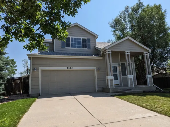 3653 Boot Spur Ct, Colorado Springs, CO 80922