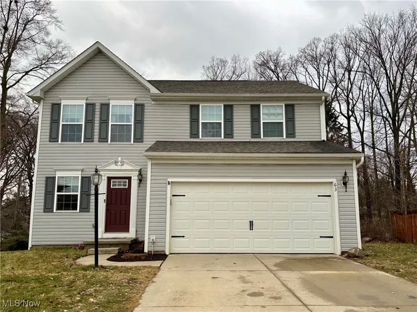 63 Glenwood Cir, Tallmadge, OH 44278