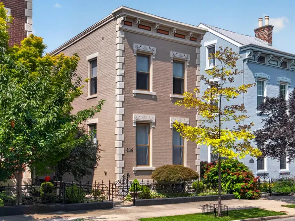 838 Monroe St, Newport, KY 41071