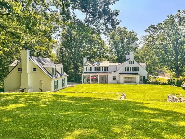 3220 Longdale Furnace Rd, Clifton Forge, VA 24422