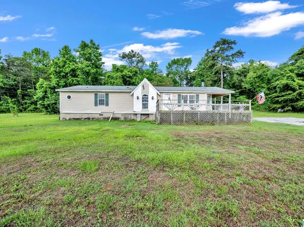 975 Tyler Rd, Remlap, AL 35133