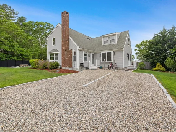 266 Algonquin Avenue, Mashpee, MA 02649