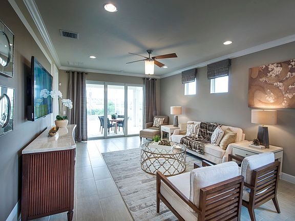 Model Representation Gathering room