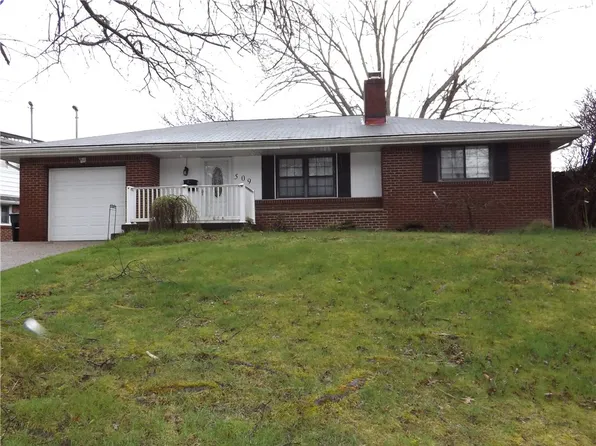 509 Foltz Dr, Verona, PA 15147