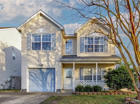 328 Bradmere Loop, Newport News, VA 23608