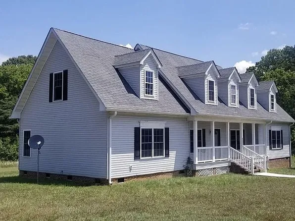 1121 Snow Hill Rd, Alton, VA 24520