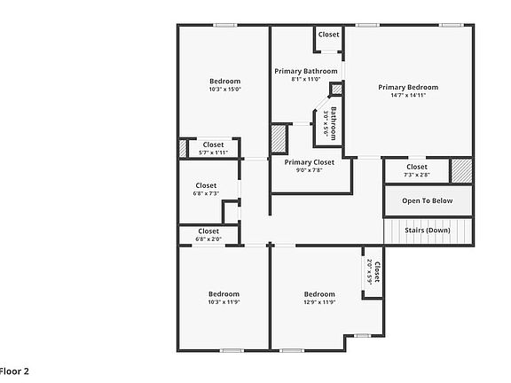 3rd image of this home