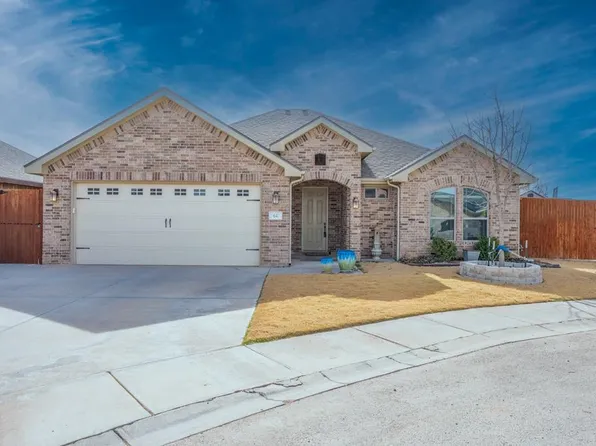 64 Berkshire Cir, Odessa, TX 79765