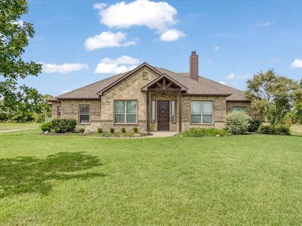 2741 Laurel Oaks, Royse City, TX 75189