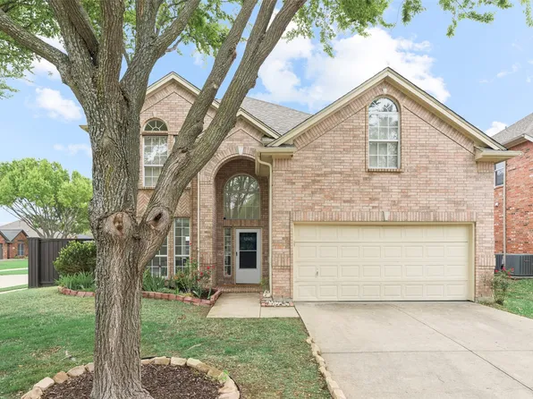 12165 Shoal Creek Dr, Frisco, TX 75035