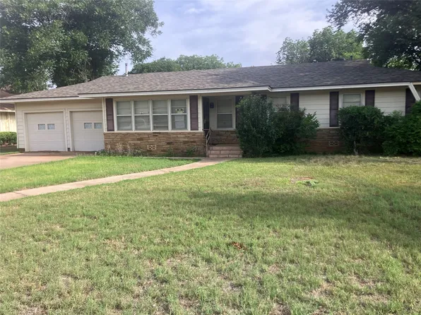 4066 Avondale St, Abilene, TX 79605