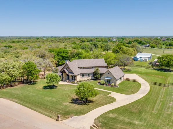 1120 Badminton Dr, Bartonville, TX 76226