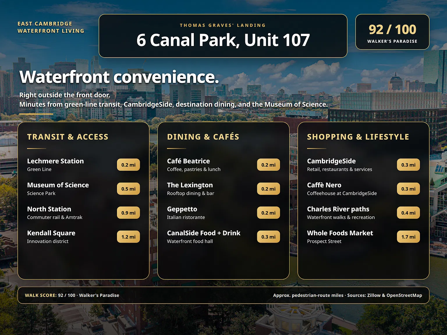 6 Canal Park — Photo 3
