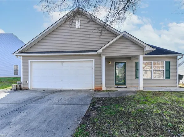 5109 Weeping Cherry Dr, Browns Summit, NC 27214