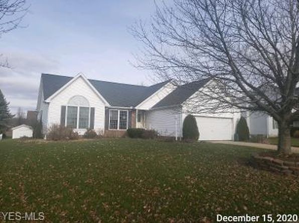 Houses For Rent In Canton Ohio Craigslist