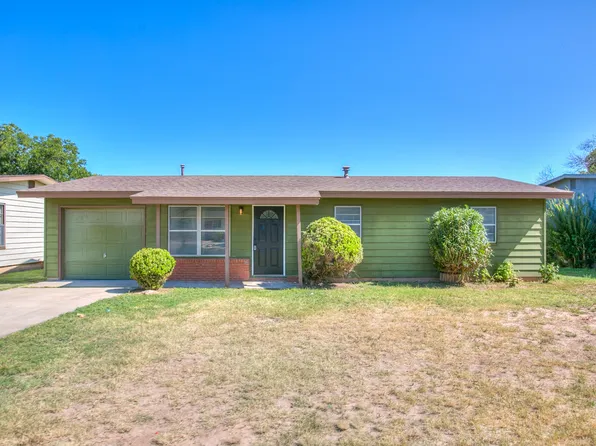 210 Maryland St, San Angelo, TX 76905