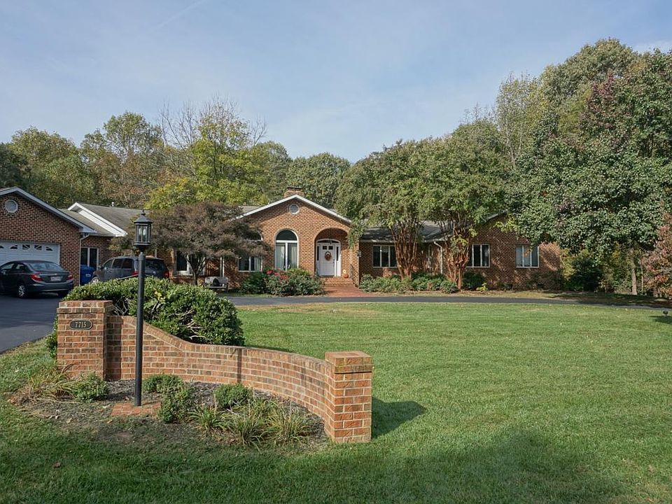 Front View House