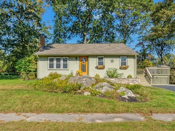 93 Maplewood Cir, Brockton, MA 02302