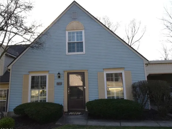 1722 Stone Creek Ln, Twinsburg, OH 44087