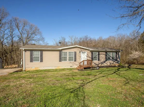 2510 Lewisburg Park, Spring Hill, TN 37174