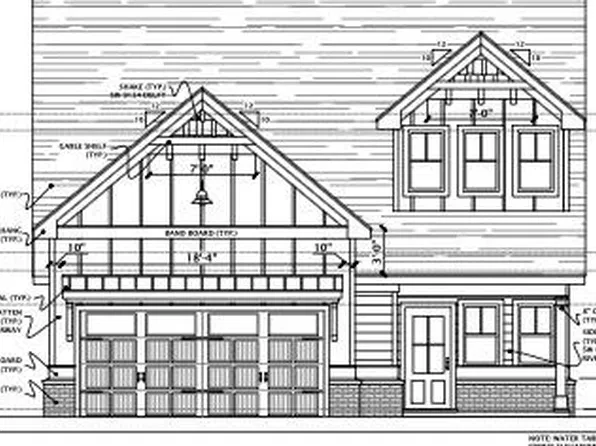 657 Broadsword Way, Graniteville, SC 29829