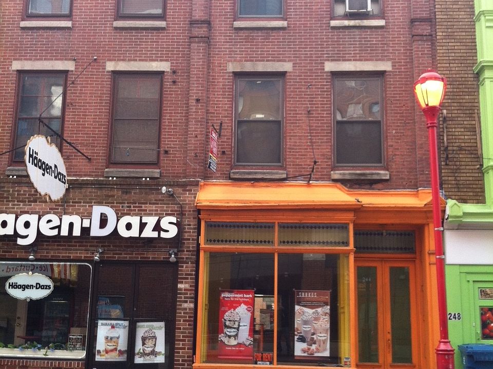 2nd image of 244 South St