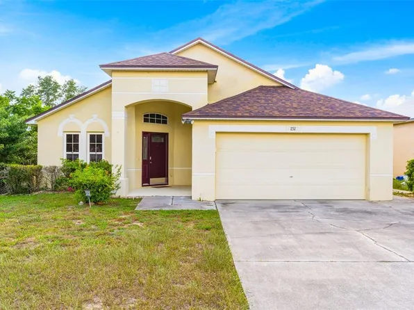 1152 View Pointe Cir, Lake Wales, FL 33853