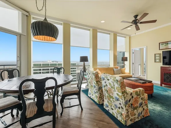 500 Throckmorton St APT 2305, Fort Worth, TX 76102