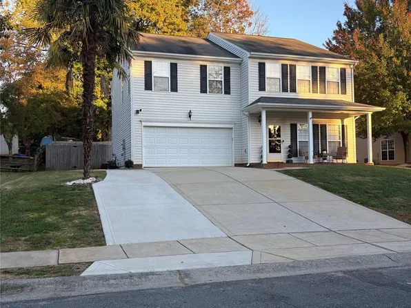 1721 Canebrook Gln, York, SC 29745