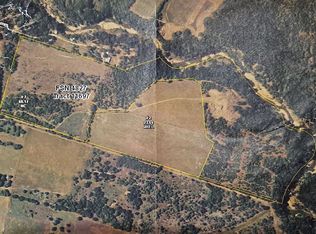 Rabel Rd, San antonio, TX 78221