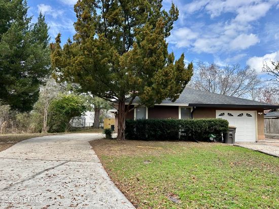 5053 FULHAM Road S #02, Jacksonville, FL 32244