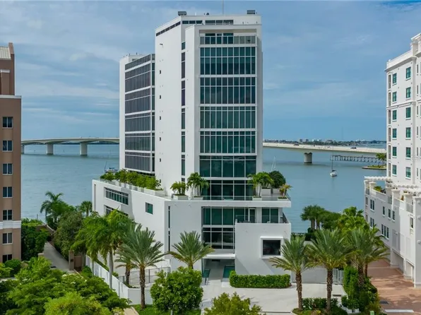 280 Golden Gate Point #Penthouse 2, Sarasota, FL 34236