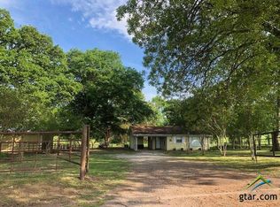 1172 County Road 3605, Bullard, TX 75757