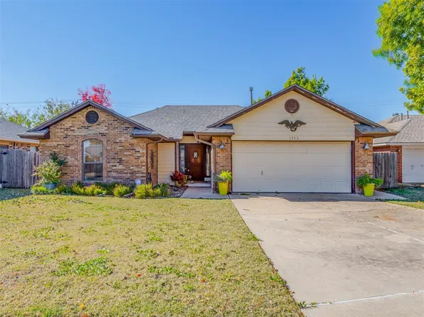 1712 Eagle Nest Dr, Norman, OK 73071