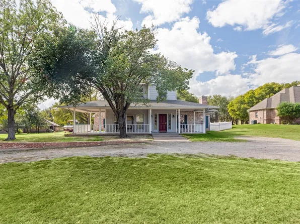 902 Mallard Pointe Dr, Granbury, TX 76049