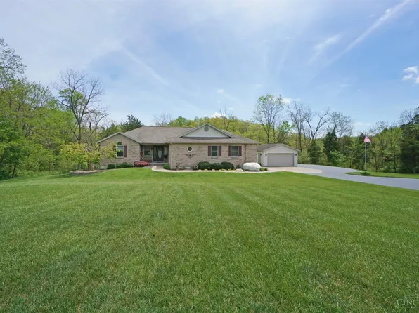 1571 N County Road 725 E, Milan, IN 47031
