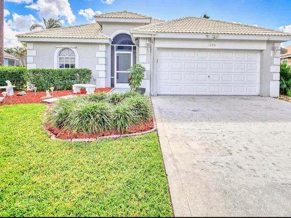 1296 Lake Breeze Drive, Wellington, FL 33414
