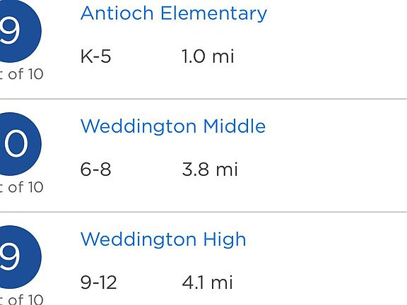 Still in top rated Weddington/Antioch Elem schools for 2018-