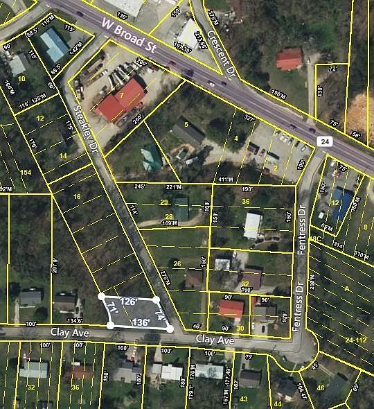 1st image of 804 Clay Ave