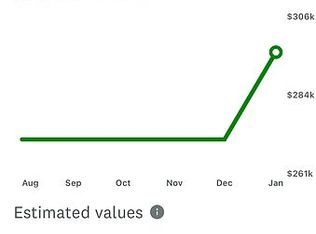 132 Rapp Rd, Middleburgh, NY 12122