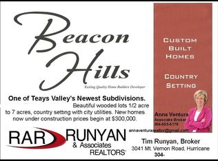 725 Beacon St, Winfield, WV 25213