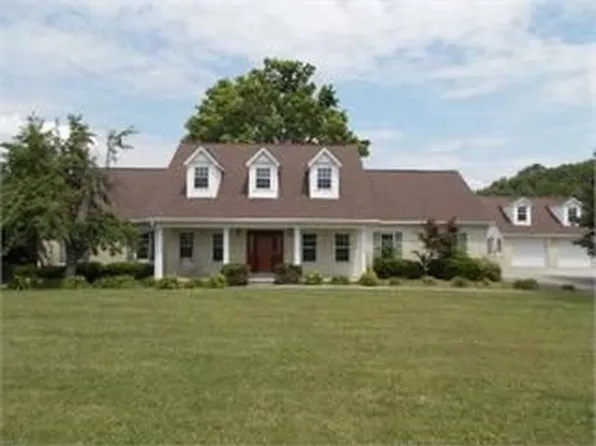 3040 Sugarwood Dr, Kodak, TN 37764