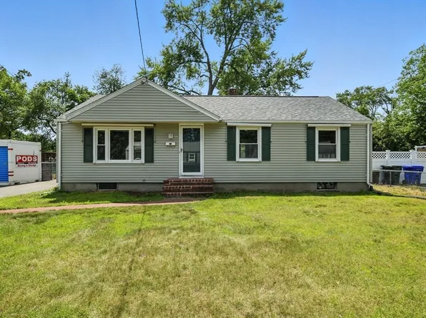 128 Drexel St, Springfield, MA 01104