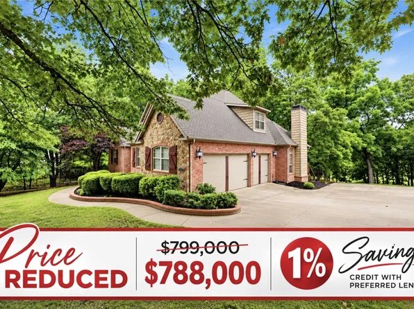 6759 Sunset Ridge Cir, Springdale, AR 72762