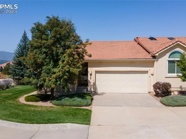 266 Luxury Ln, Colorado Springs, CO 80921