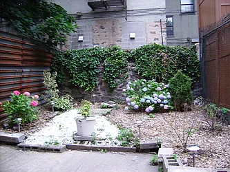 Rented by Perry Associates NYC Inc