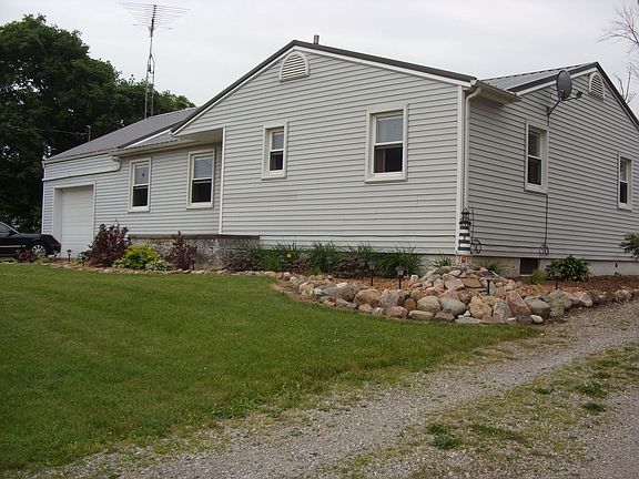 Front (West to East)